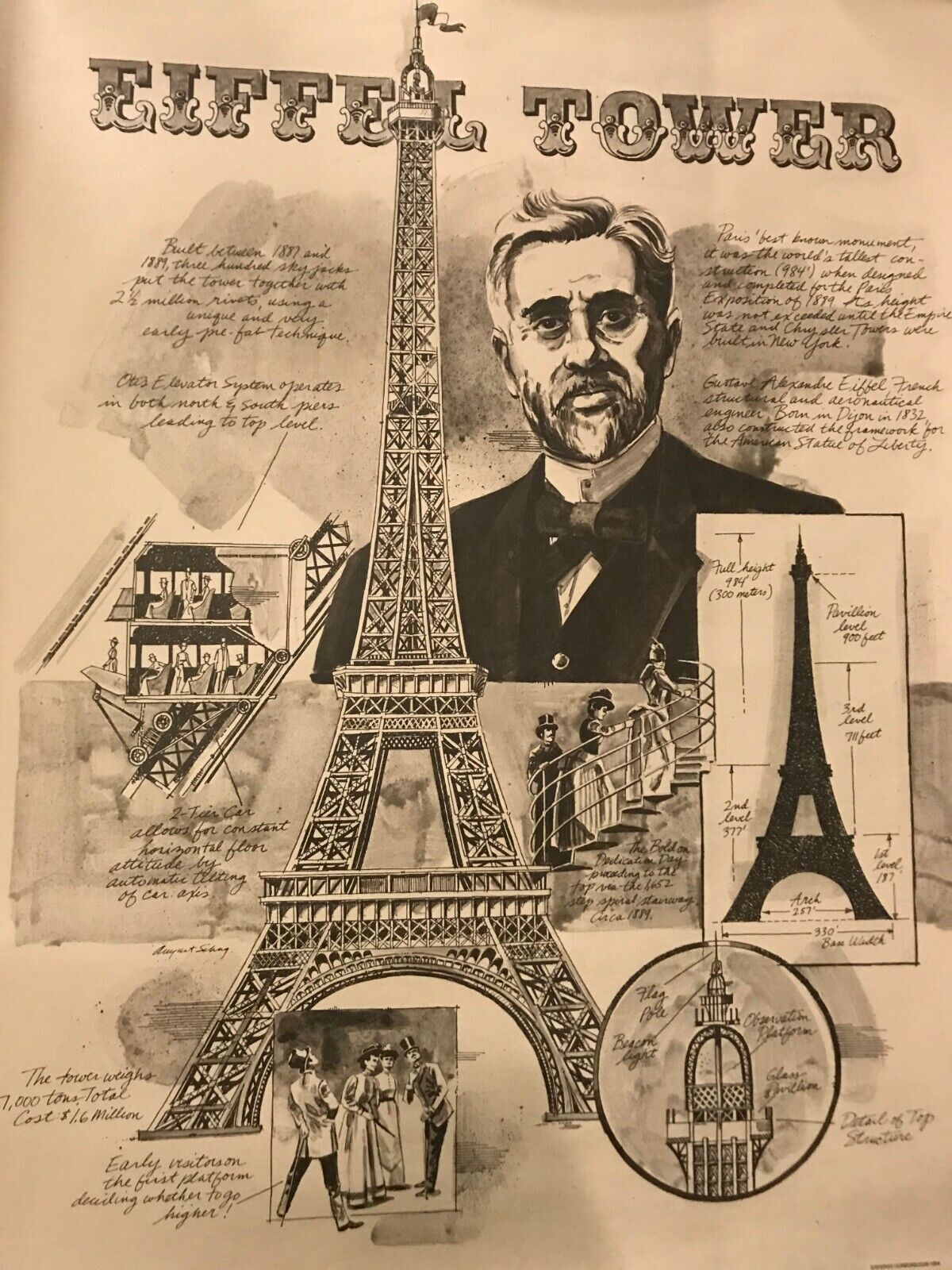 Eiffel Tower Design Poster 18x24 Sketch Plans Vintage 1984 Print Paris France 